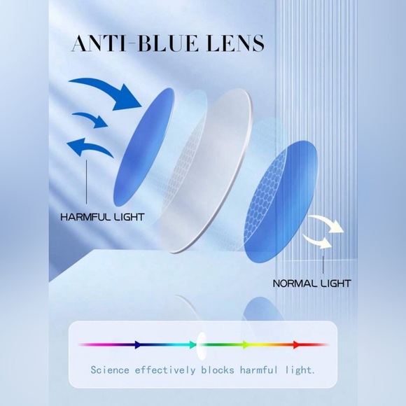 New Anti-blue Light Glasses - Picture 2 of 2